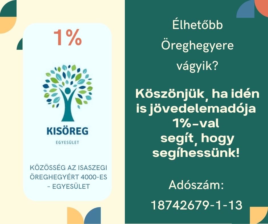Kisoreg 1%